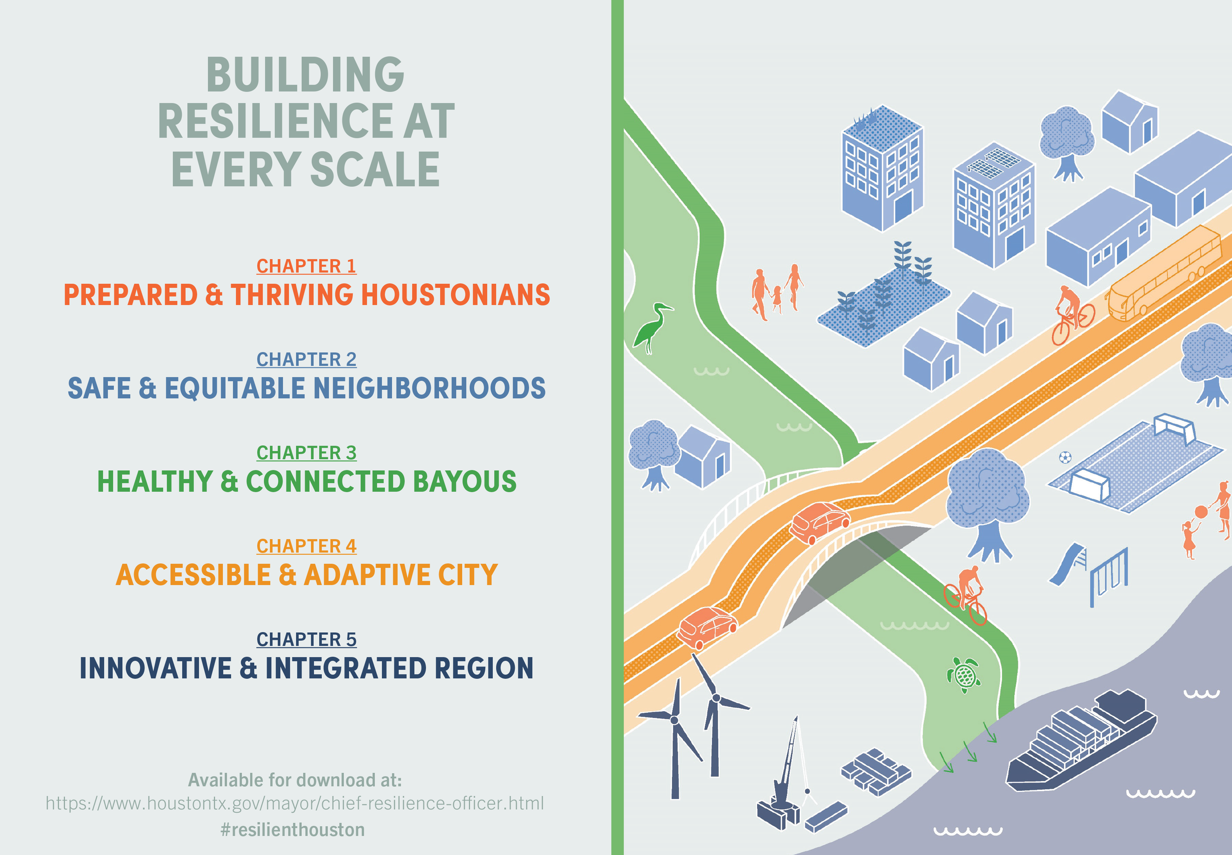 Resilient Houston Summary 2021